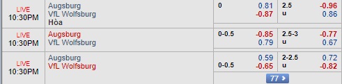 Nhận định Augsburg vs Wolfsburg, 21h30 ngày 23/12: VĐQG Đức