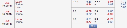 Nhận định Lazio vs Torino, 21h00 ngày 29/12: VĐQG Italia