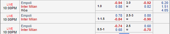 Nhận định bóng đá Empoli vs Inter Milan, 21h00 ngày 29/12: VĐQG Italia
