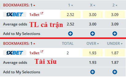 Nhận định bóng đá Bahrain vs Triều Tiên