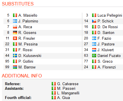 truc-tiep-Atalanta-roma