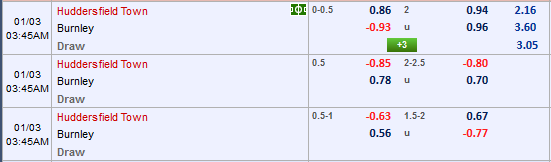 Nhận định bóng đá Huddersfield vs Burnley