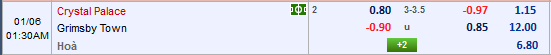 Nhận định bóng đá Crystal Palace vs Grimsby