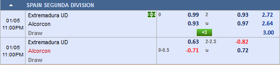 Nhận định bóng đá Extremadura vs Alcorcon