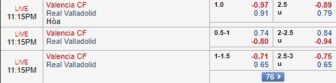 Nhận định Valencia vs Valladolid, 22h30 ngày 10/1: VĐQG Tây Ban Nha