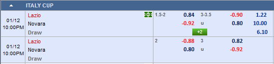 Nhận định bóng đá Lazio vs Novara