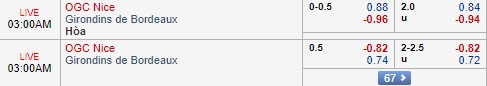 Nhận định Nice vs Bordeaux, 02h00 ngày 13/1: VĐQG Pháp