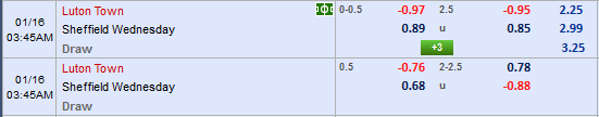 Nhận định bóng đá Luton Town vs Sheffield Wed