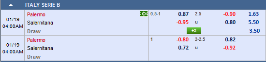 Nhận định bóng đá Palermo vs Salernitana