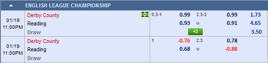 Nhận định bóng đá Derby County vs Reading