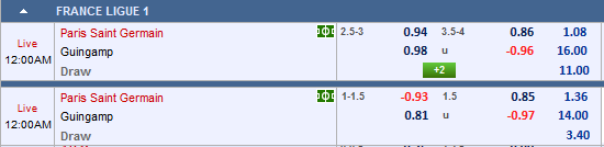 CHỐT KÈO TRỰC TIẾP trận PSG vs Guingamp
