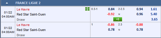 Nhận định bóng đá Le Havre vs Red Star