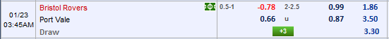 Nhận định bóng đá Bristol Rovers vs Port Vale
