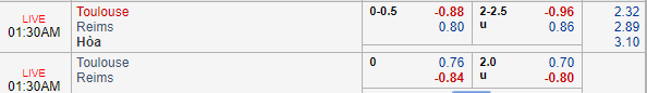 Soi kèo bóng đá Toulouse vs Reims, 00h30 ngày 23/01: Cúp QG Pháp