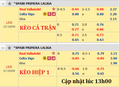 Celta-Vigo-vs-Valladolid