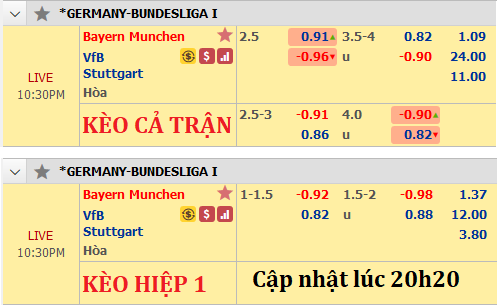 Bayern-Stuttgart