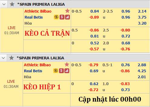 Bilbao-vs-Betis