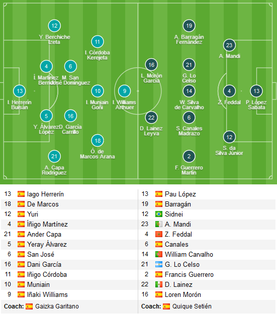 Bilbao-vs-Betis