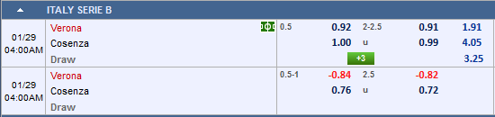 Nhận định bóng đá Hellas Verona vs Cosenza