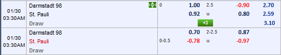 Nhận định bóng đá Darmstadt vs St. Pauli