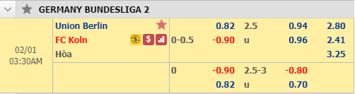 Nhận định bóng đá Union Berlin vs Cologne, 02h30 ngày 1/2: Hạng 2 Đức