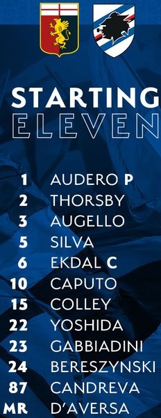 ĐỘI HÌNH RA SÂN trận Genoa vs Sampdoria