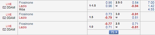 Frosinone vs Lazio