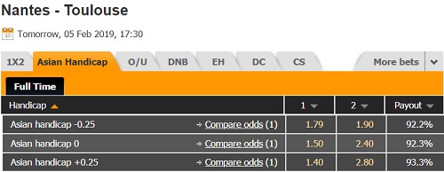 Nhận định Nantes vs Toulouse, 00h30 ngày 06/2