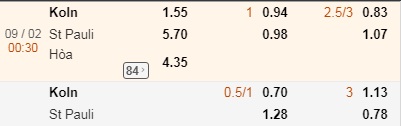 Nhận định Cologne vs St. Pauli, 0h30 ngày 09/02: Hạng 2 Đức