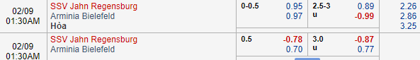 Nhận định bóng đá Jahn Regensburg vs Bielefeld, 00h30 ngày 09/02: Hạng 2 Đức