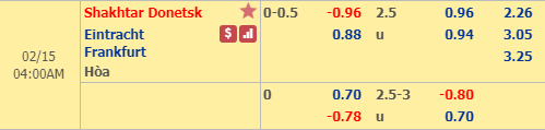 Nhận định bóng đá Shakhtar Donetsk vs Eintracht Frankfurt, 03h00 ngày 15/2: Europa League