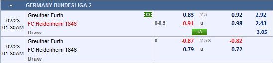 Nhận định bóng đá Greuther Furth vs Heidenheim