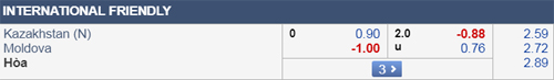 Nhận định Kazakhstan vs Moldova, 20h00 ngày 21/2