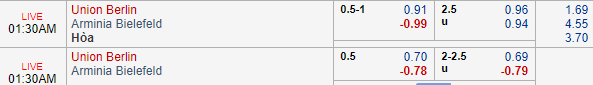 Nhận định bóng đá Union Berlin vs Bielefeld, 00h30 ngày 23/02: Hạng 2 Đức