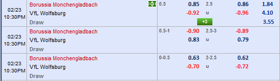 Nhận định bóng đá Gladbach vs Wolfsburg