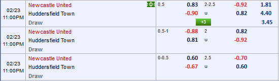 Nhận định bóng đá Newcastle vs Huddersfield
