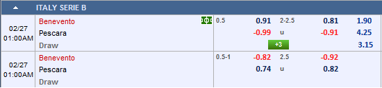 Nhận định bóng đá Benevento vs Pescara