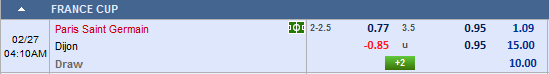 Nhận định bóng đá PSG vs Dijon