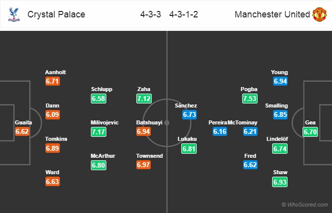 Nhận định Arsenal vs Bournemouth, 02h45 ngày 28/2: Ngoại hạng Anh