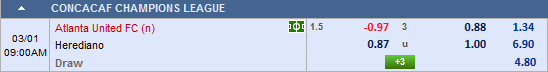 Nhận định Atlanta Utd vs Herediano