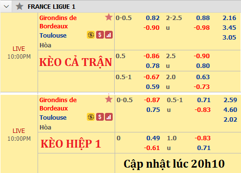 Bordeaux-vs-toulouse