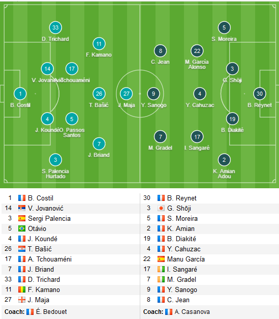 Bordeaux-vs-toulouse