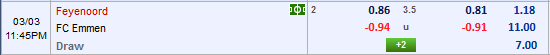 Nhận định bóng đá Feyenoord vs Emmen
