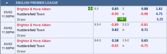 Nhận định bóng đá Brighton vs Huddersfield