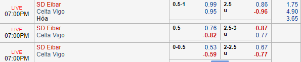 Nhận định bóng đá Eibar vs Celta Vigo, 18h00 ngày 03/03: VĐQG Tây Ban Nha