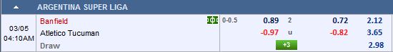 Nhận định bóng đá Banfield vs Atl. Tucuman