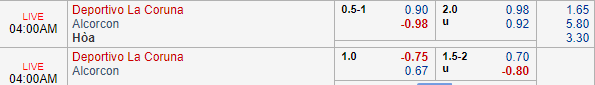 Nhận định bóng đá Deportivo vs Alcorcon, 03h00 ngày 05/03: Hạng 2 Tây Ban Nha