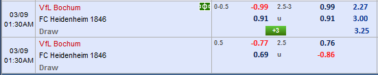 Nhận định bóng đá Bochum vs Heidenheim