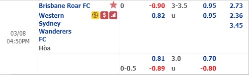 Nhận định Brisbane Roar vs Western Sydney, 15h50 ngày 8/3: VĐQG Australia