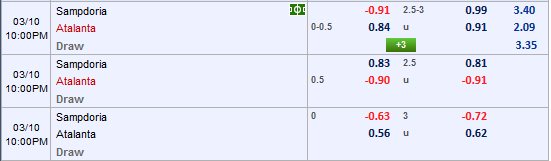 Nhận định bóng đá Sampdoria vs Atalanta